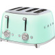 SMEG TSF03PGEU