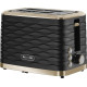 Sencor STS 7501BK