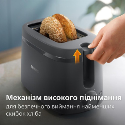 Philips Essentials Collection HD2510/90