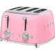 SMEG TSF03PKEU