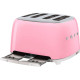 SMEG TSF03PKEU
