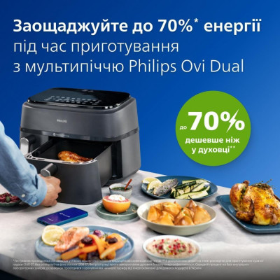 Philips Dual Airfryer 3000 Series NA351/00
