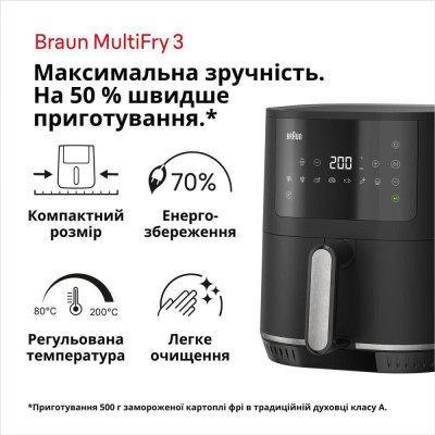 Braun HF3030