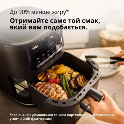Braun MultiFry 5 HF5075IBK