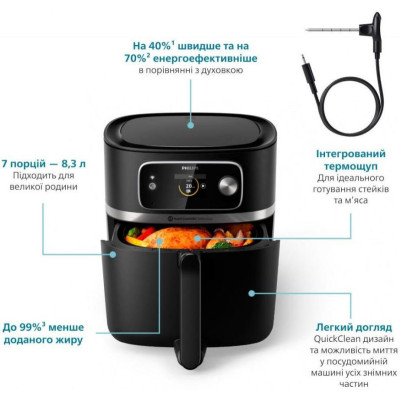 Philips Combi XXL Connected HD9880/90