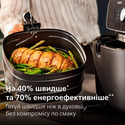 Philips Combi XXL Connected HD9880/90