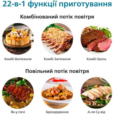 Philips Combi XXL Connected HD9880/90