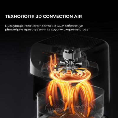 Deerma Air Fryer KZ150 (DEM-KZ150W)