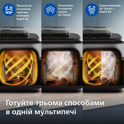Philips Dual Basket Airfryer 5000 Series NA555/00