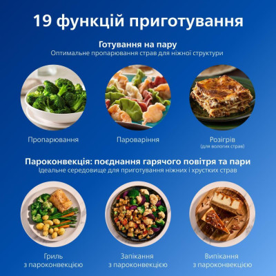 Philips Dual Basket Airfryer 5000 Series NA555/00