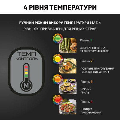 Tefal GC 714834 (F00160780)