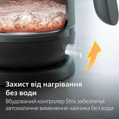 Philips Essentials Collection Series 1000 HD9314/90