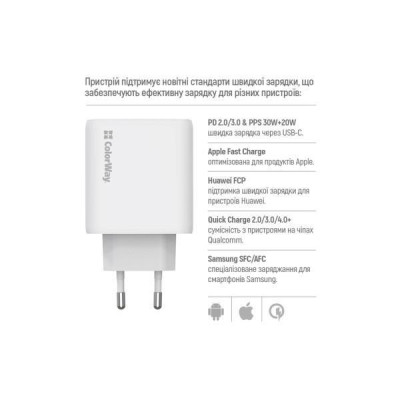 ColorWay GaN Mini 50W White (CW-CHS050PD-WT)