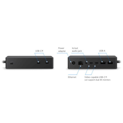 Microsoft Surface Dock 2 (SVS-00001)