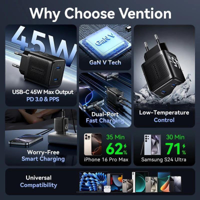 Vention 45W GaN V Fast Charger PD3.0 Black (FEFB0-EU)