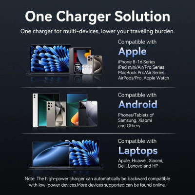 Vention 45W GaN V Fast Charger PD3.0 Black (FEFB0-EU)