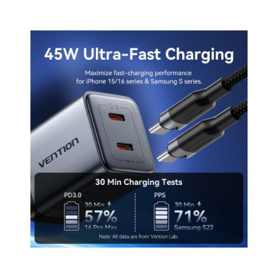 Vention 45W Dual USB-C GaN Black (TZ-FCDH0-EU)