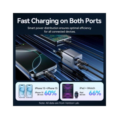 Vention 45W Dual USB-C GaN Black (TZ-FCDH0-EU)