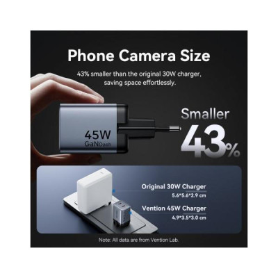 Vention 45W Dual USB-C GaN Black (TZ-FCDH0-EU)