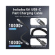 Vention 45W Dual USB-C GaN Black (TZ-FCDH0-EU)