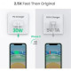 UGREEN Quick Charger White (70161)