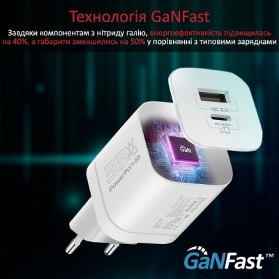 Promate PowerPort-33W  White (powerport-33.white)