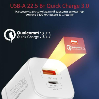 Promate PowerPort-33W  White (powerport-33.white)