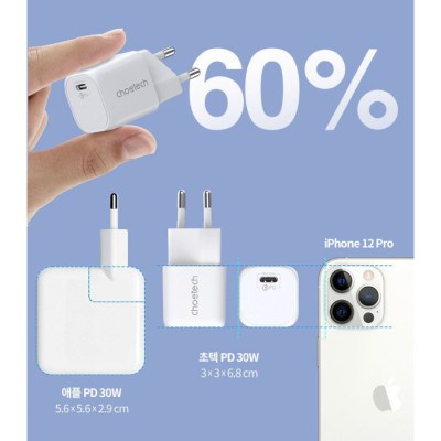 Choetech PD5007 30W USB-C PD GaN Wall Charger White