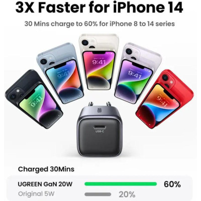 UGREEN CD318 Nexode Mini GaN 20W 1xUSB-C PD3.0 QC4.0 Wall Charger Black (90664)