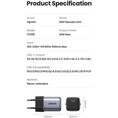 UGREEN CD318 Nexode Mini GaN 20W 1xUSB-C PD3.0 QC4.0 Wall Charger Black (90664)