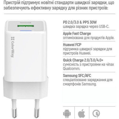 ColorWay C101A GaN Mini 20W White (CW-CHS062PDC-WT)