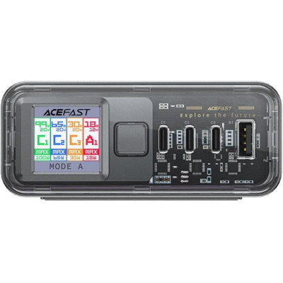 Acefast Z4 Power Station PD218W 3xUSB-C, 1xUSB-A (AFZ4G)