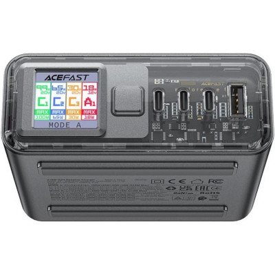Acefast Z4 Power Station PD218W 3xUSB-C, 1xUSB-A (AFZ4G)