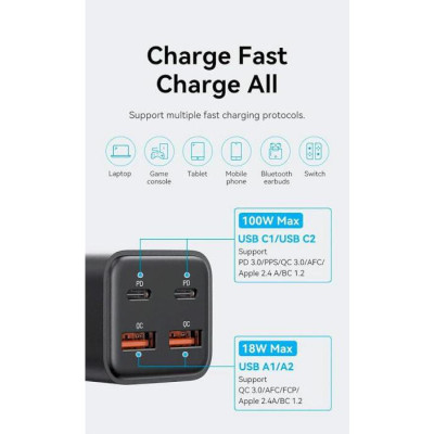 Vention 100W GaN Charger White Type-C to Type-C cable (FBSWG-EU)