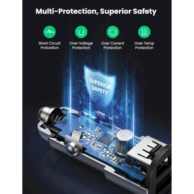 UGREEN CD130 24W 2xUSB-A, 2.4A Car Charger Gray (50592)