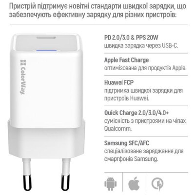 ColorWay GaN Mini 20W White (CW-CHS059PD-WT)