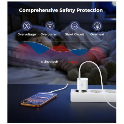 Choetech PD9031 100W GaN Super Mini Wall Charger White (PD9031) 