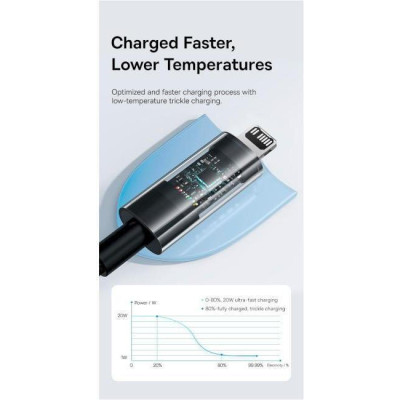 Baseus Gem Fast-Charging Data Cable USB Type-C to Lightning 20W 2m Nebula Purple (P10373001511-01)