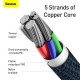 Baseus High Density Braided Fast Charging Data Cable Type-C to iP PD 20W 1m Blue (CATLGD-03)