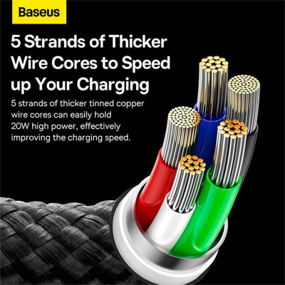 Baseus Glimmer Series Power Delivery Type-C to Lightning 20W 1m Black (CADH000001)