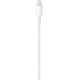 Apple USB-C to Lightning Cable 1 m (MQGJ2) HC