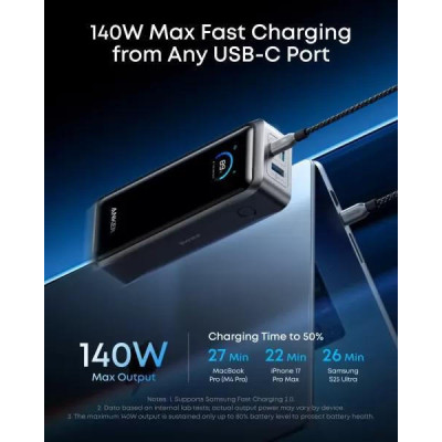 Anker Prime 26250mAh 300W Black (A110AH11)