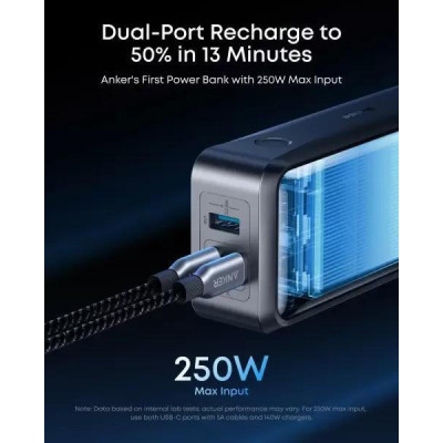 Anker Prime 26250mAh 300W Black (A110AH11)