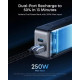 Anker Prime 26250mAh 300W Black (A110AH11)