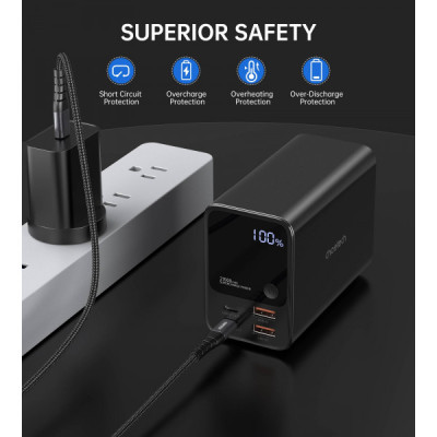 Choetech B635 2xUSB-C PD100W, 2xUSB-A QC22W 27000mAh Black (B635-BK)