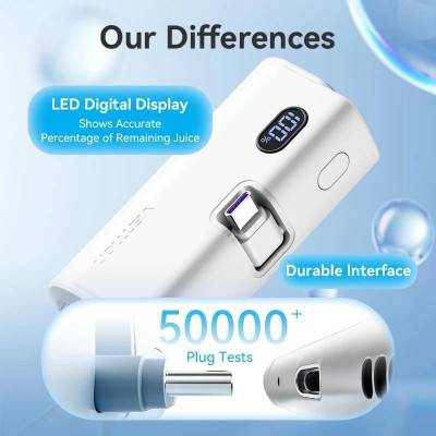Vention FHQ 22.5W 4800mAh Blue (FHQL0)