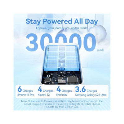 Vention 30000mAh 22.5W Black (FHMB0)