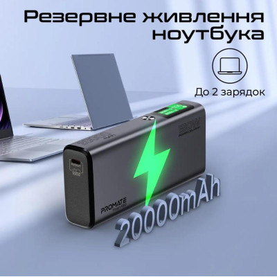 Promate Titan-130 20000mAh (titan-130)