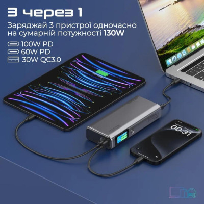 Promate Titan-130 20000mAh (titan-130)