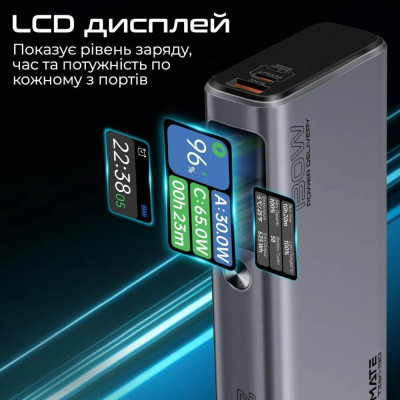 Promate Titan-130 20000mAh (titan-130)